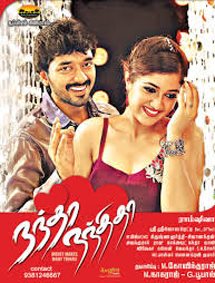 All about Nandha Nanditha