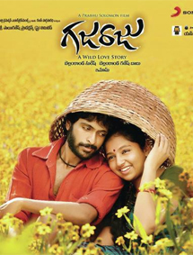 All about Gaja Raju
