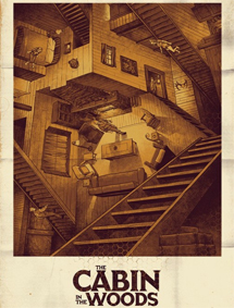 All about The Cabin In The Woods