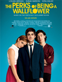 All about The Perks of Being a Wallflower