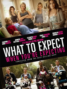 All about What to Expect When You're Expecting