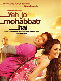 All about Yeh Jo Mohabbat Hai