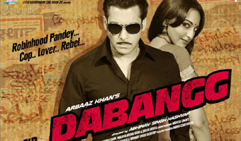 Dabangg Salman turns 46, B town tweets wishes