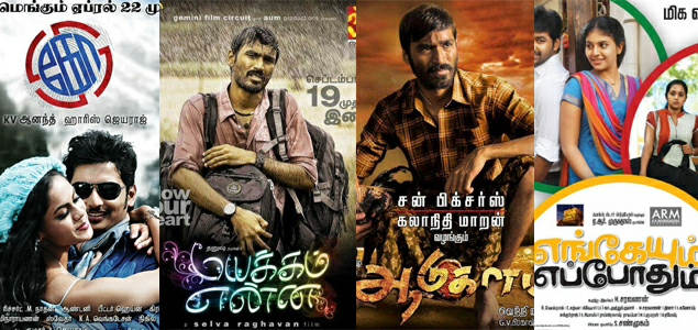 Contenders for SIIMA top honours