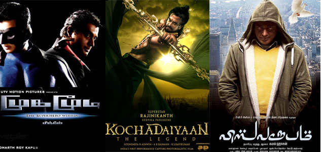 Increasing awareness about film insurance