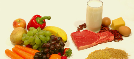 Know the right quantity of nutrients required by body