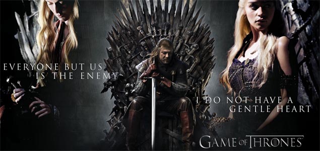 Popular, real life Game of Thrones destinations