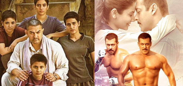 Dangal inches close to Rs 200 crore