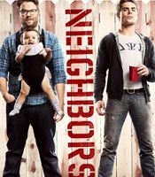 Click to know more about Neighbors