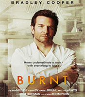 Click to know more about Burnt