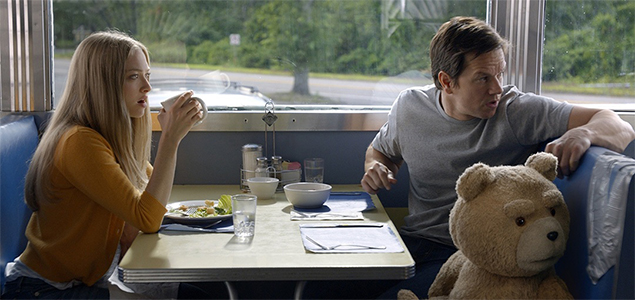 Ted 2 English Movie