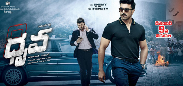 Dhruva Six Days Collections