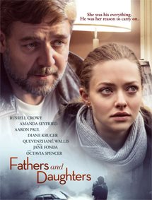 Click to know more about Fathers and Daughters