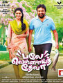 Click to know more about Balle Vellayatheva