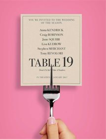 Click to know more about Table 19