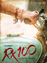 Click to know more about RX 100