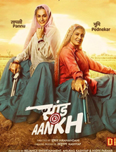 Click to know more about Saand Ki Aankh