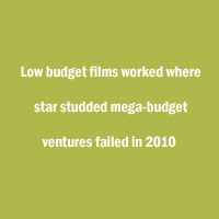 Small Films, Big Impact